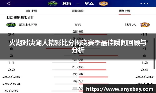 火湖对决湖人精彩比分揭晓赛季最佳瞬间回顾与分析